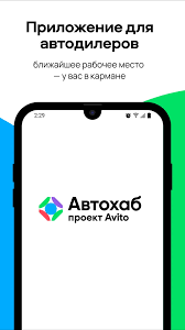 автохаб авито блог — как продавать и покупать автомобиль выгодно и безопасно автохаб авито блог — как продавать и покупать автомобиль выгодно и безопасно