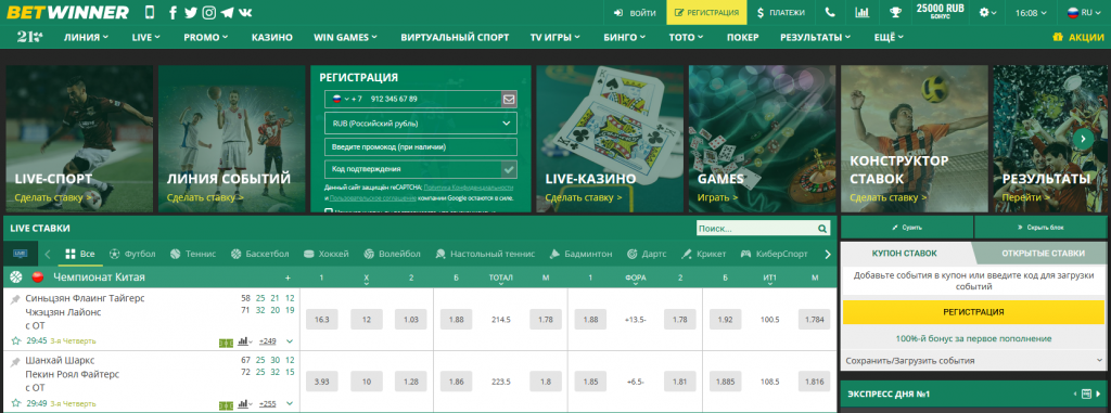Betwinner casino Comprehensive Guide to Games, Bonuses and Safe Play