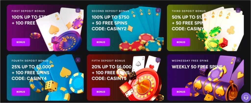 Unlock Your Winning Potential with Casiny Bonus Codes 7 Unlock Your Winning Potential with Casiny Bonus Codes 7